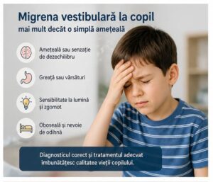Diagnosticul și tratamentul pentru migrena vestibulară